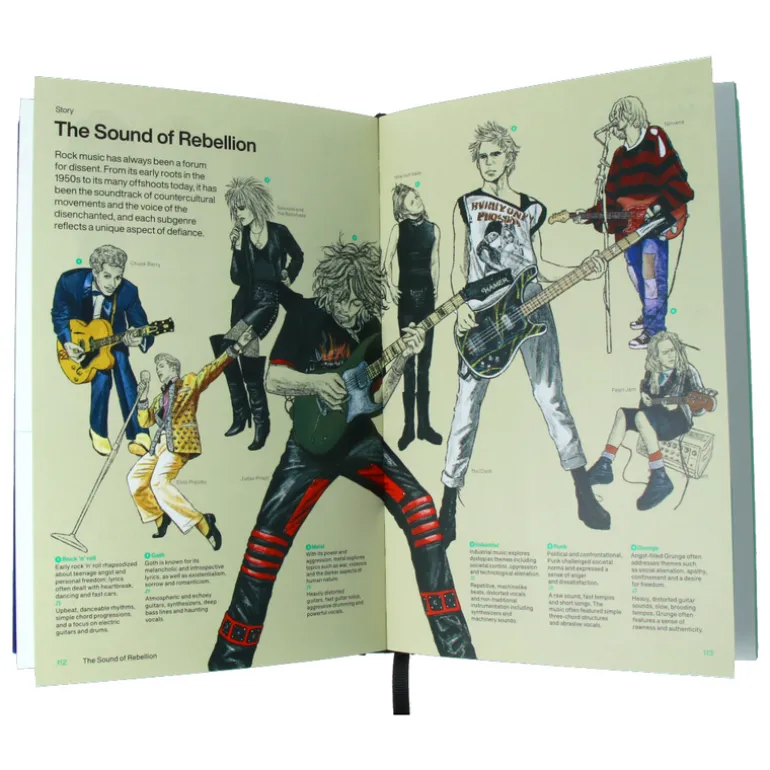 Stylepedia : An Illustrated Guide of Style, Culture and History